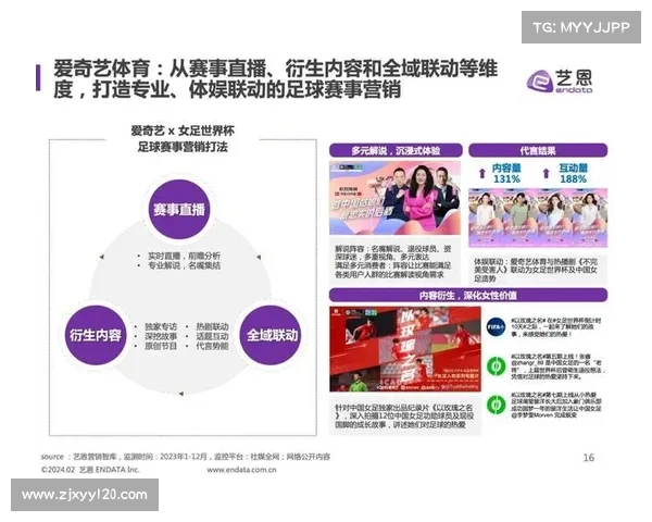 赛事分析公司洞察赛场脉搏 赋能竞技决策